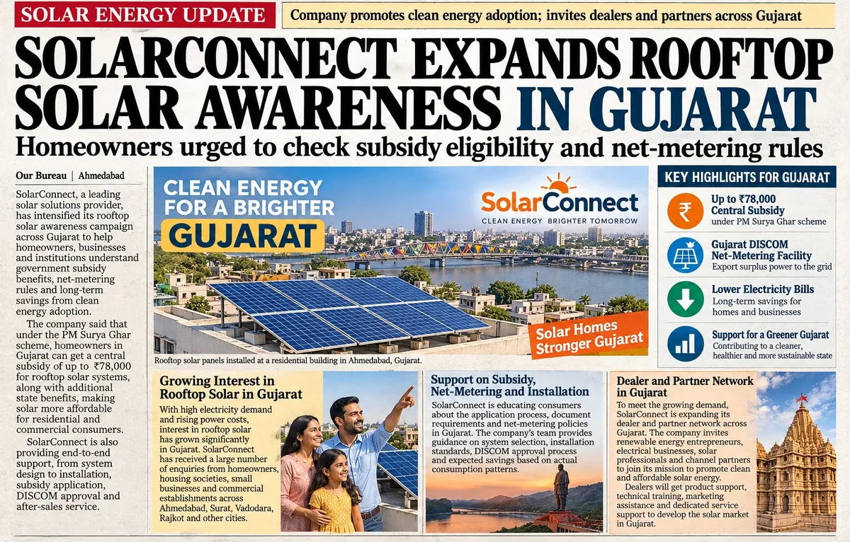 SolarConnect rooftop solar awareness poster for Gujarat – PM Surya Ghar subsidy and net metering