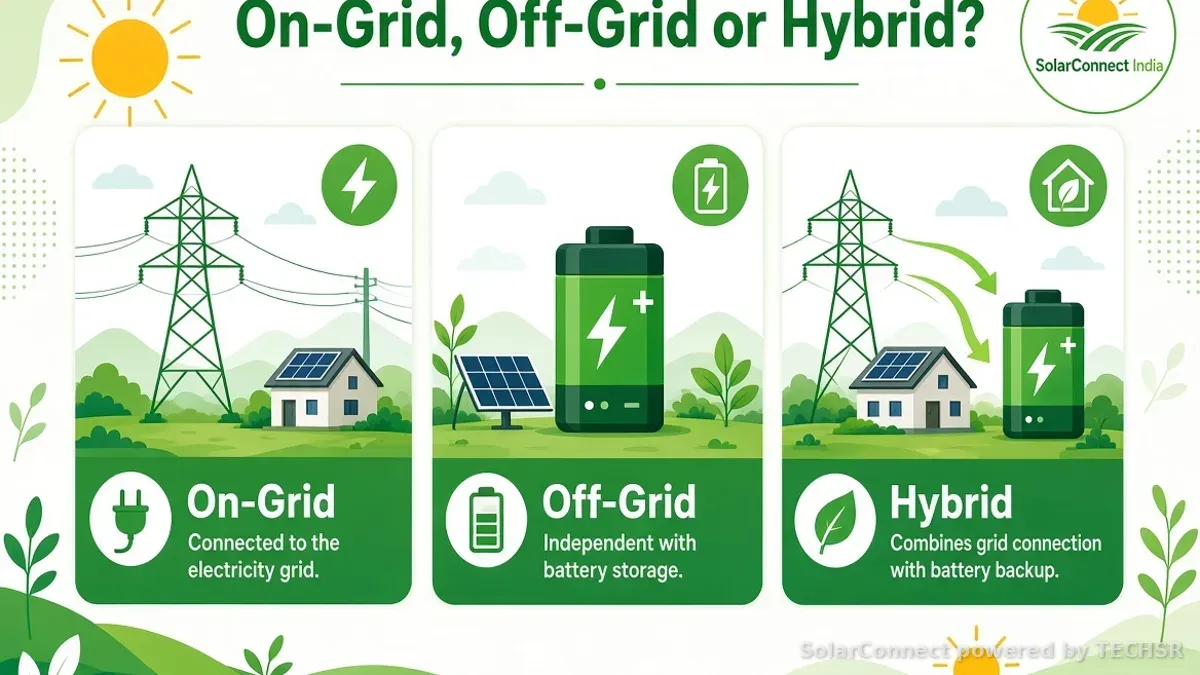 On-grid, off-grid and hybrid solar systems compared