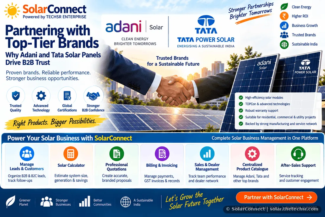 Partnering with Top-Tier Brands: Why Adani and Tata Solar Panels Drive B2B Trust