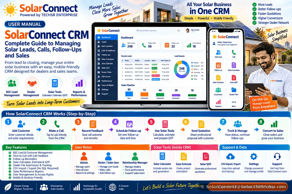 SolarConnect CRM User Manual: Complete Guide to Managing Solar Leads, Calls, Follow-Ups and Sales
