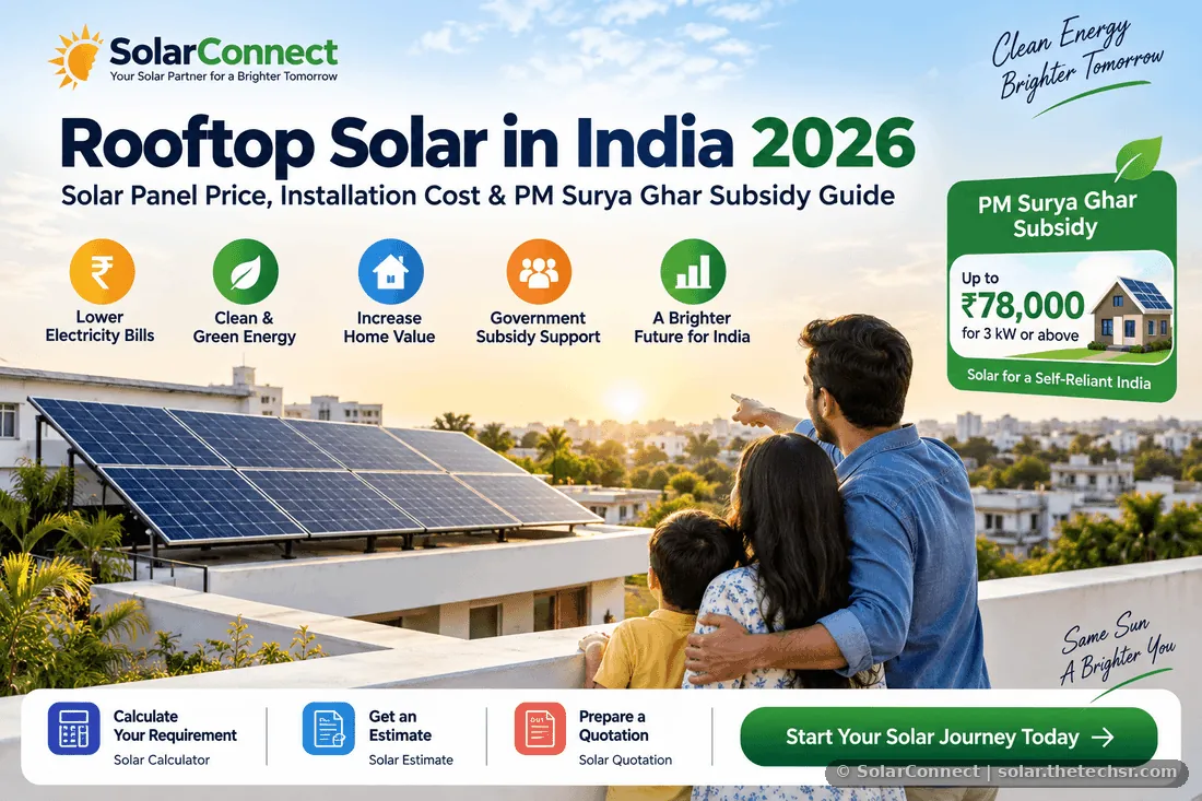 Rooftop Solar in India 2026: Solar Panel Price, Installation Cost & PM Surya Ghar Subsidy Guide