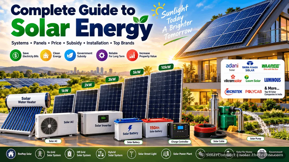 Complete Solar Buying Guide 2026: Solar Panel Prices, System Sizes, Subsidy, Batteries, Inverters & Top Brands in India