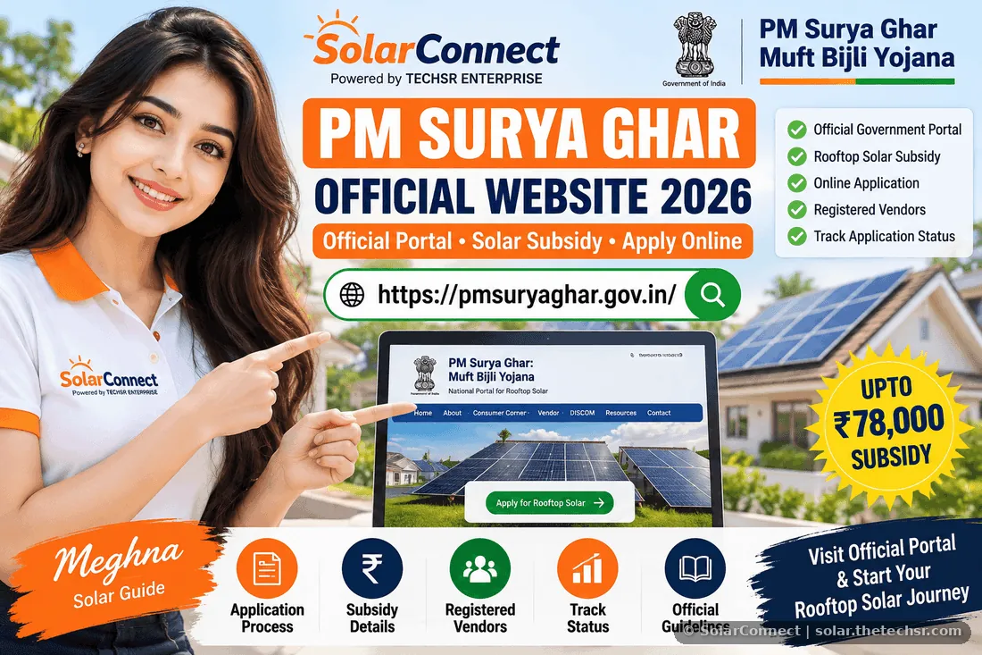 PM Surya Ghar Official Website 2026:
