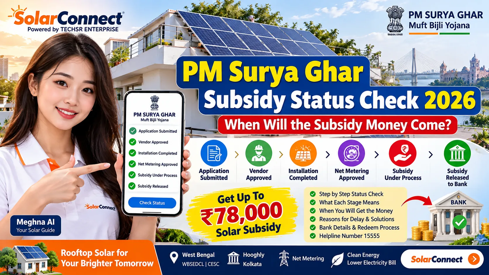 PM Surya Ghar Subsidy Status Check 2026: When Money Comes