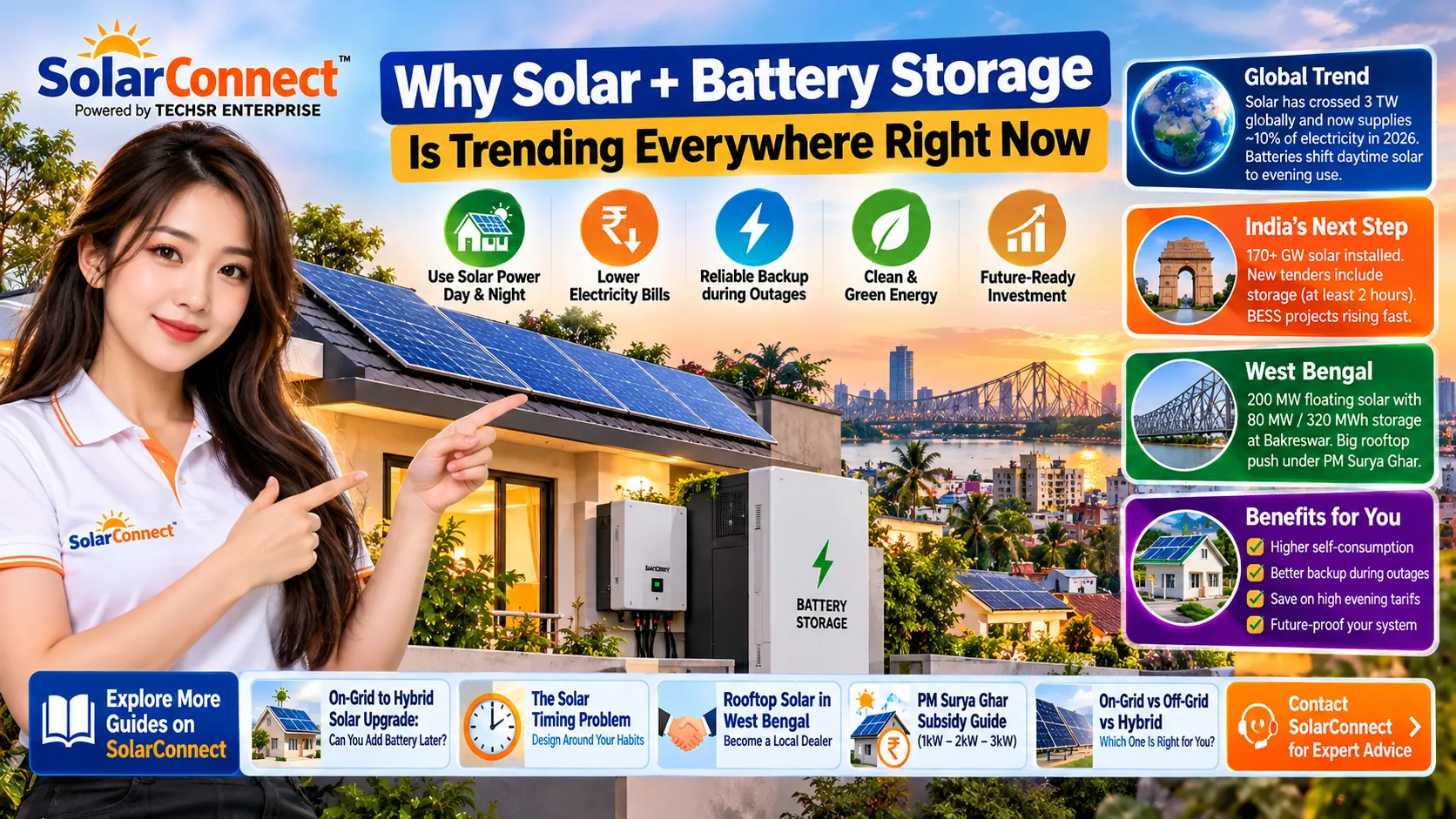Solar Plus Storage: The Hottest Trend in India’s Solar Market in 2026