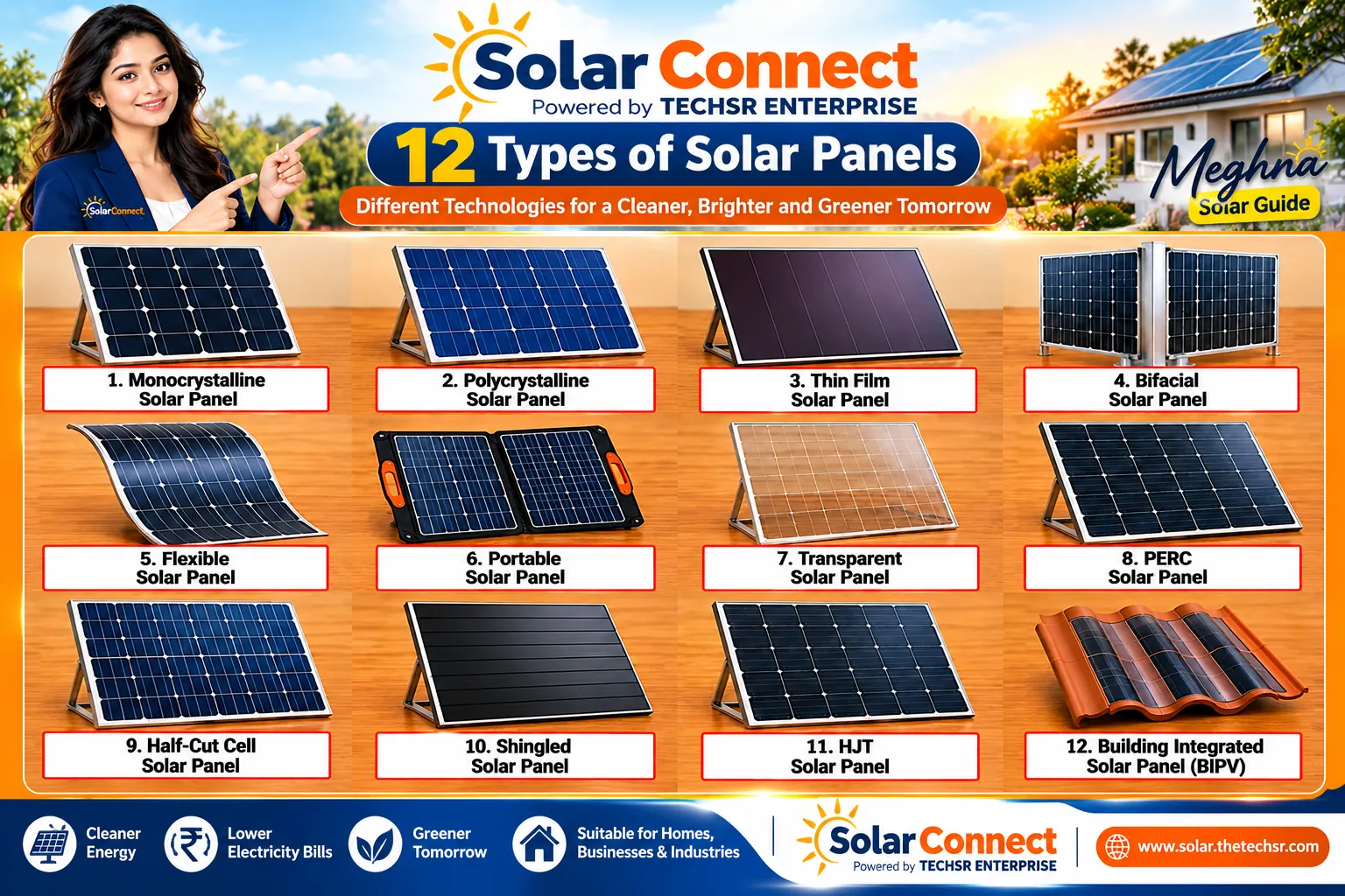 12 Types of Solar Panels Explained: Complete 2026 Guide (SolarConnect Meghna Solar Guide)