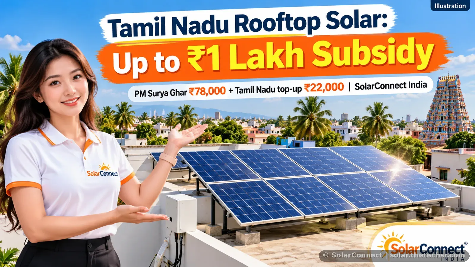 Rooftop Solar in Tamil Nadu 2026: Up to ₹1 Lakh Subsidy, Cost and TNPDCL Net Metering Explained