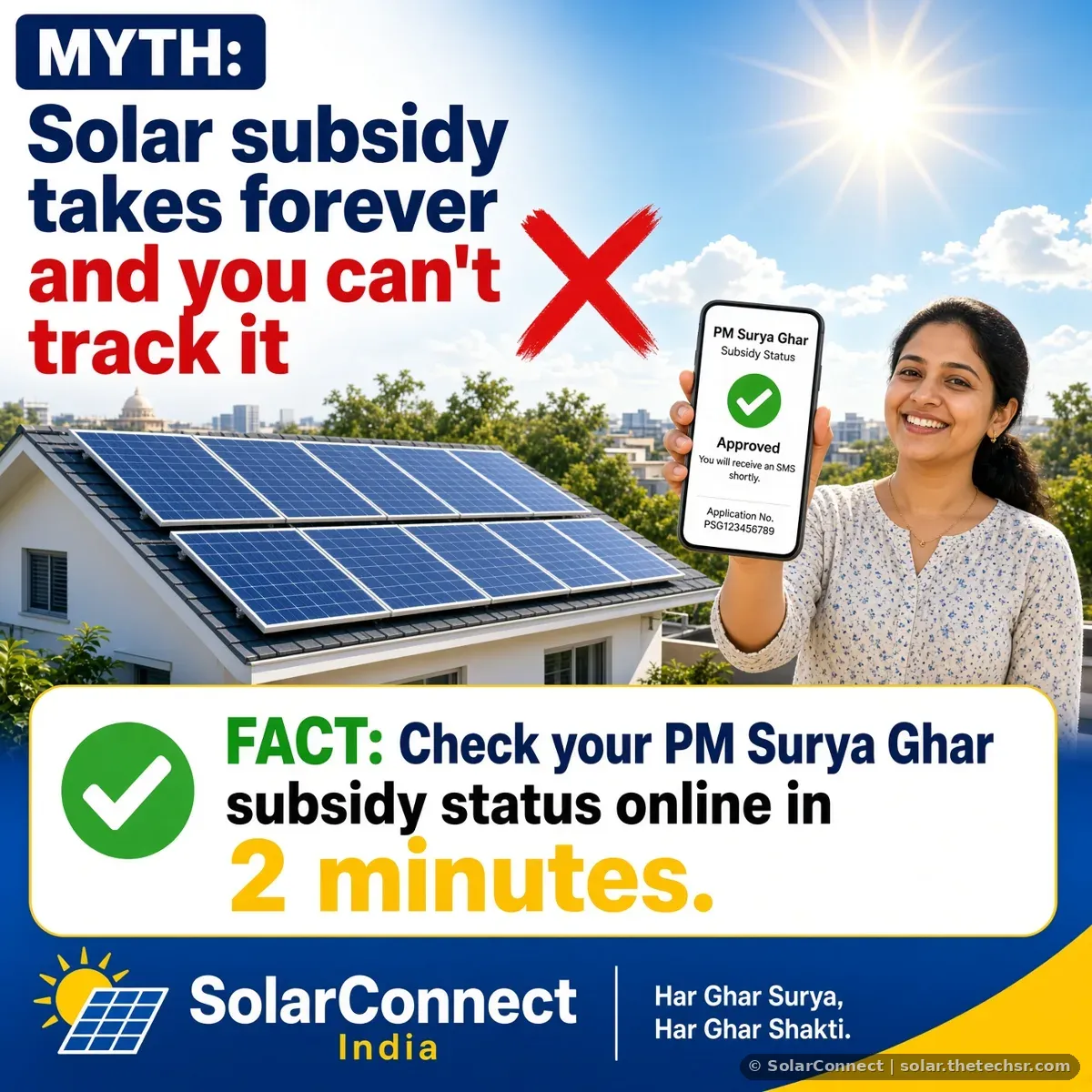 How to Redeem PM Surya Ghar Subsidy: Steps and Myths vs Facts
