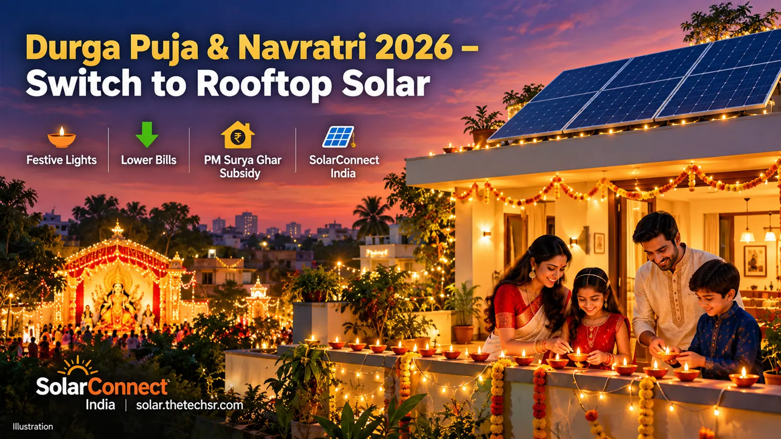 This Durga Puja & Navratri, Switch to Rooftop Solar: Festive Lights, Lower Bills and PM Surya Ghar Subsidy 2026